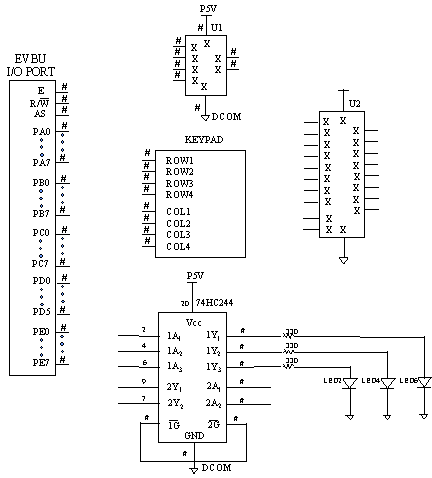 Laboratory report writing